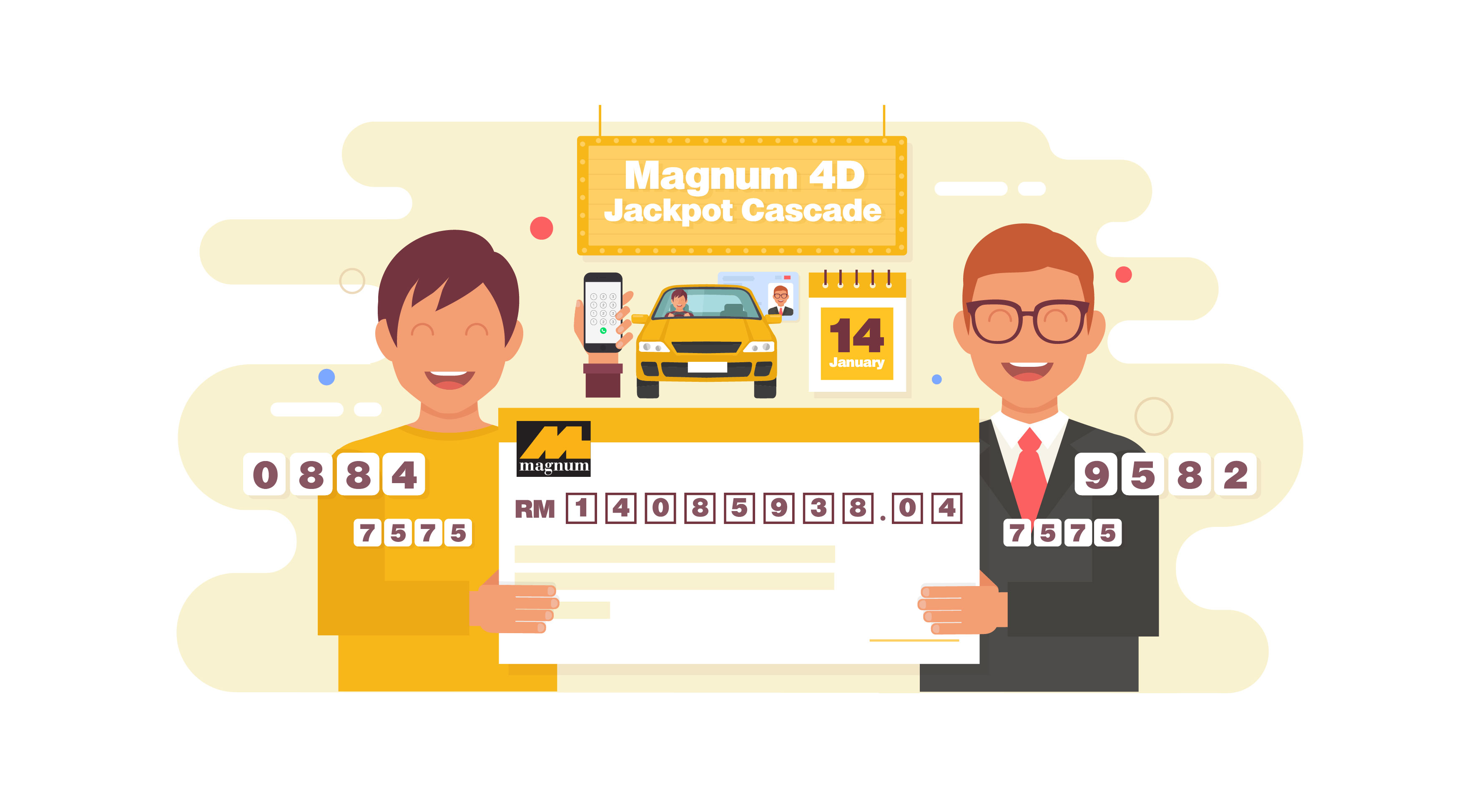 Magnum 4d Prediction 4d Magnum Lucky Number Lucky Number Jackpot Jackpot Winners