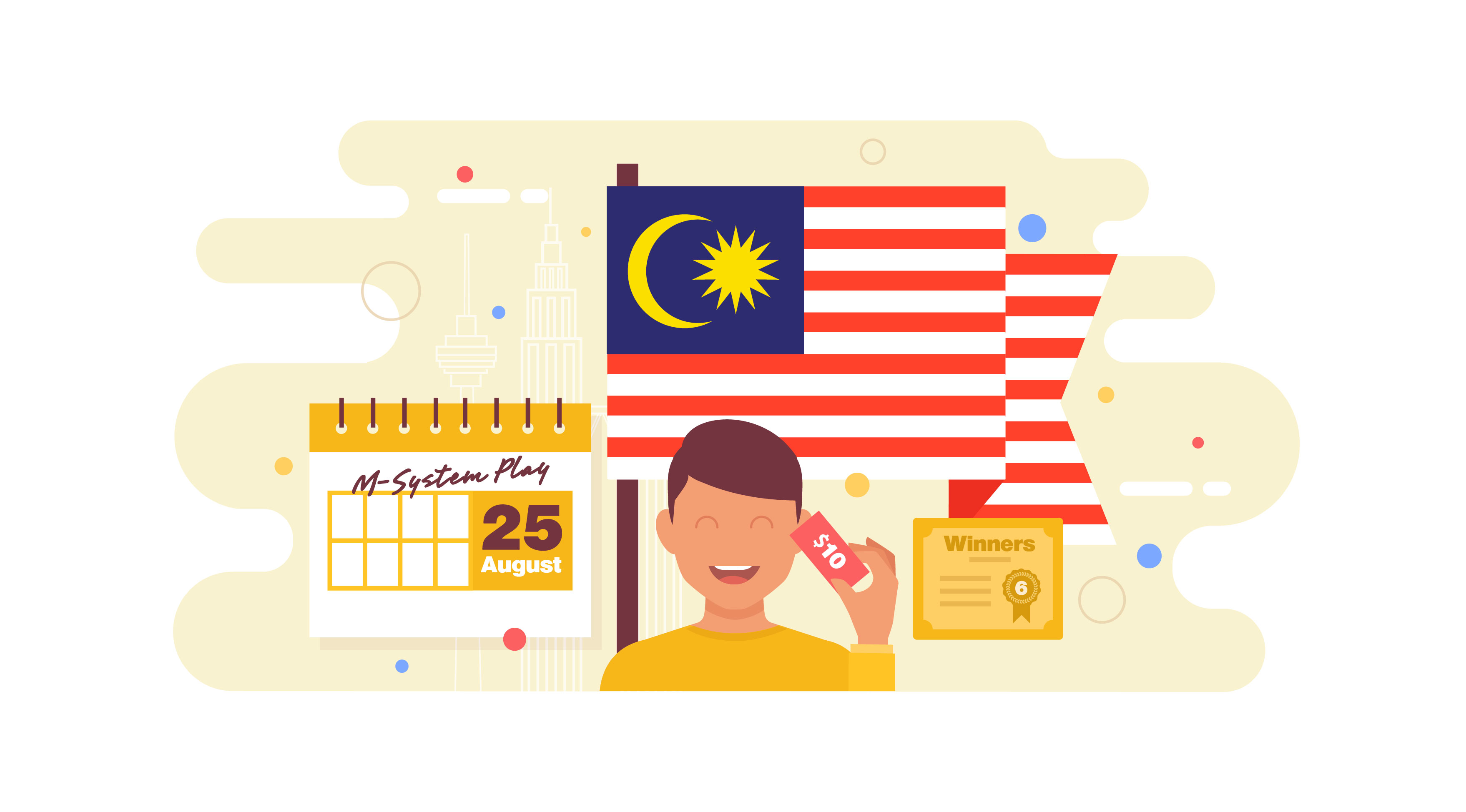 gold lotto systems cost