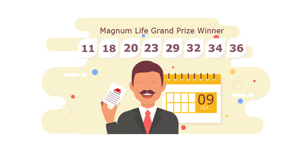 Magnum4d Winning Stories 25