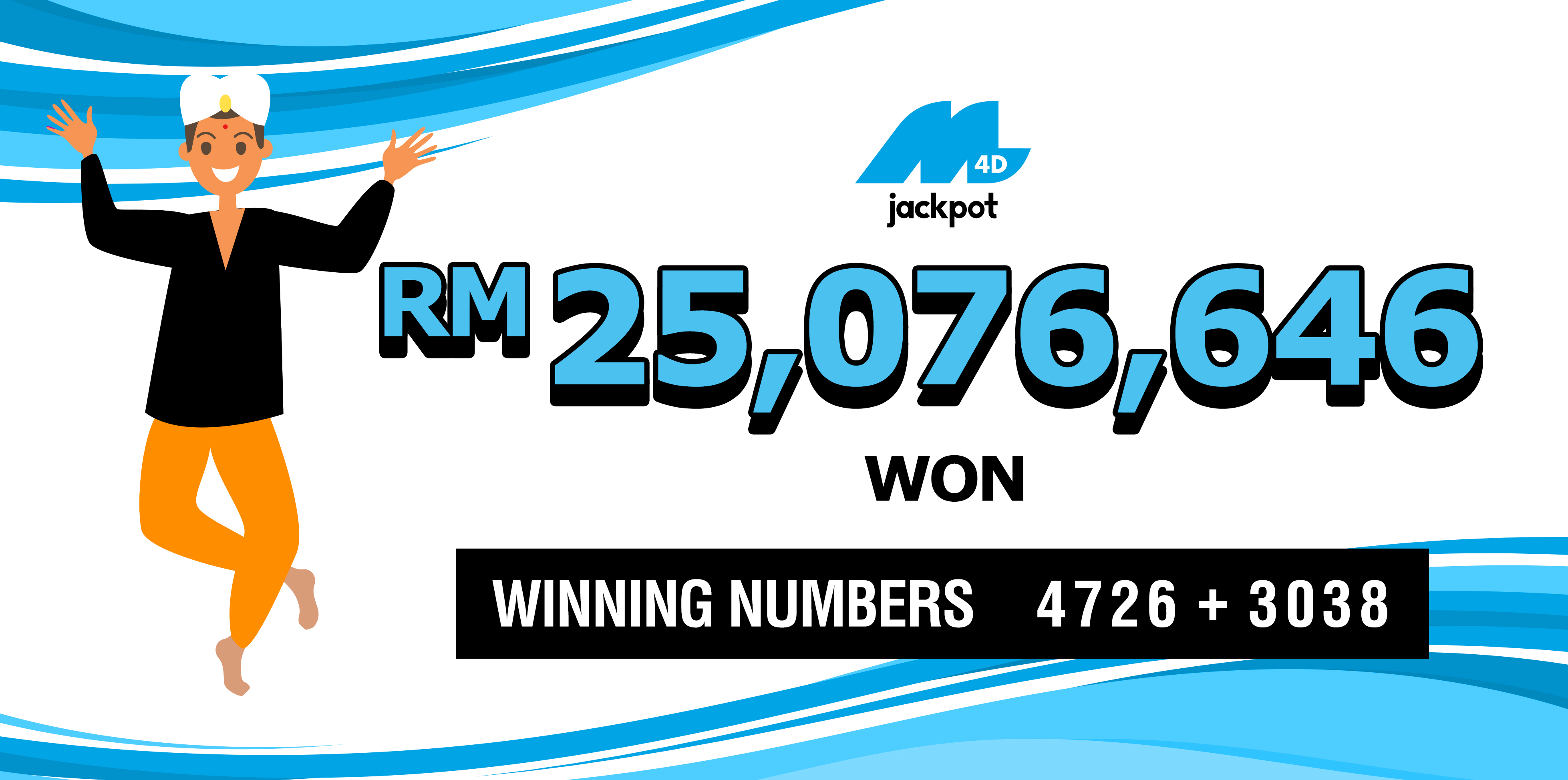 Magnum4d Winning Stories 13