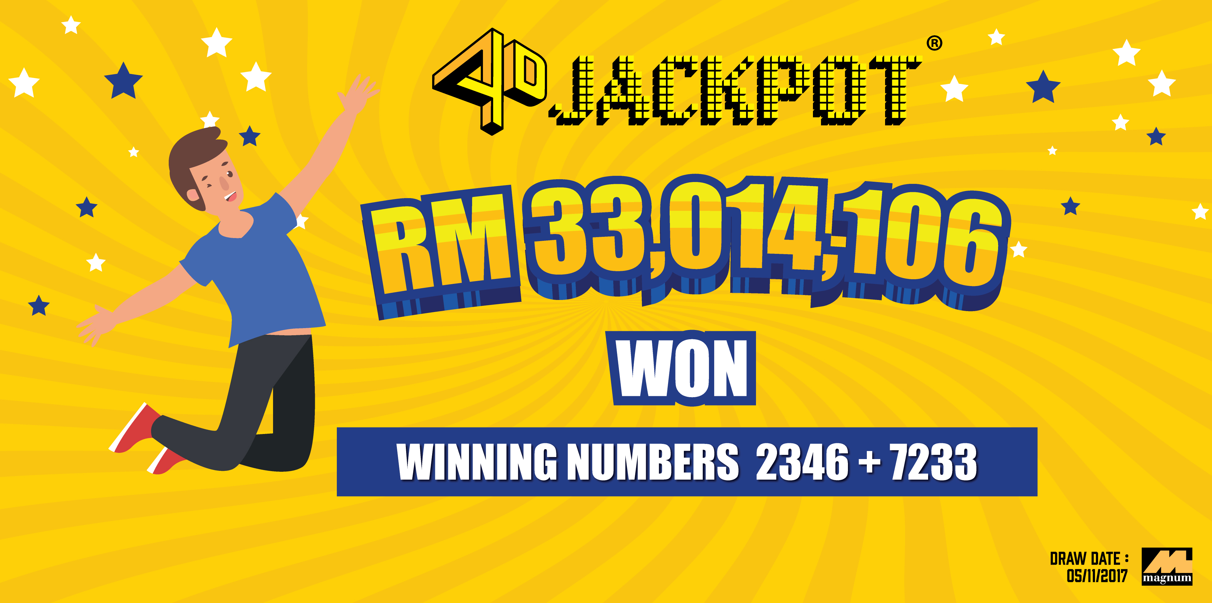 Magnum4d Wow Magnum 4d Jackpot Gold Hadiah Wang Tunai Facebook