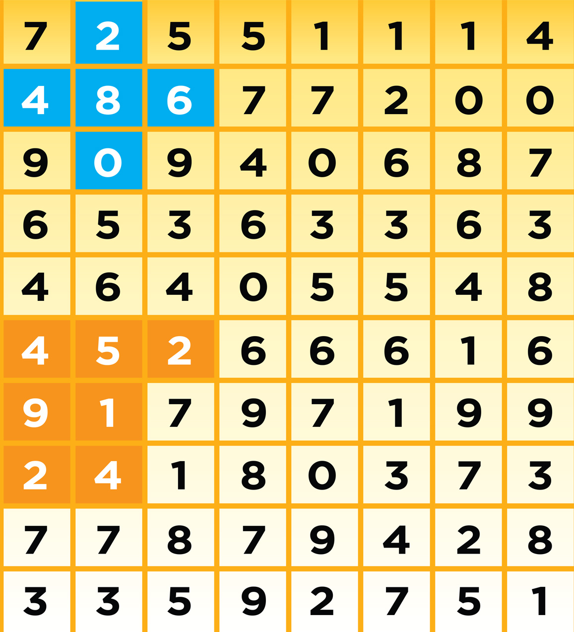 2021 carta planbee 4d 8 data