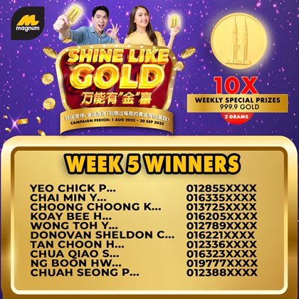 Week-5-Winner.jpg